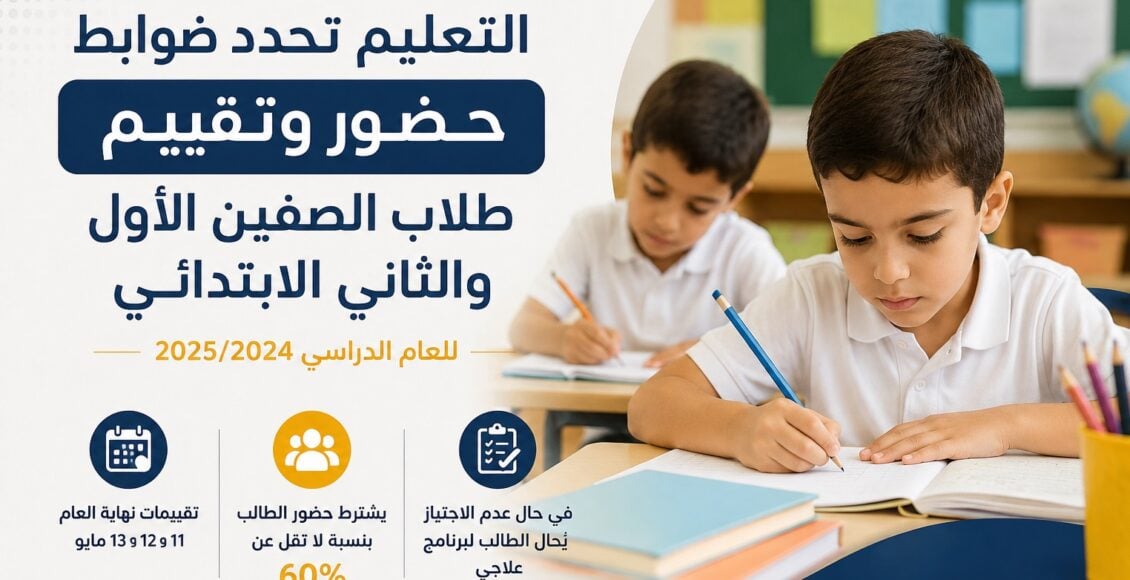 التعليم تحدد ضوابط حضور وتقييم طلاب الصفين الأول والثاني الابتدائي